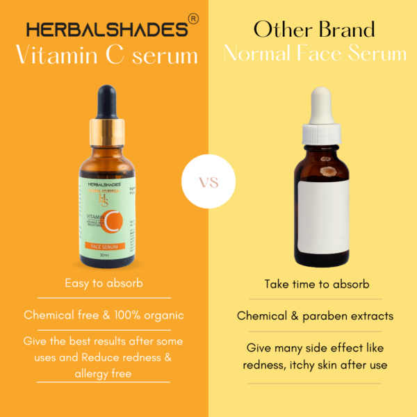 Herbalshades Vitamin C advance skin brightening face serum - Image 10